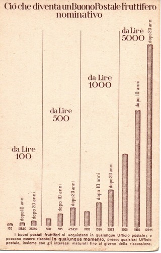Ciò che diventa un - 44,